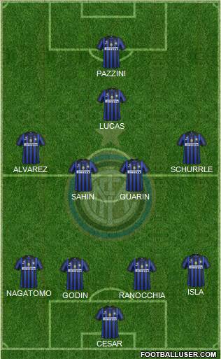 F.C. Internazionale Formation 2012