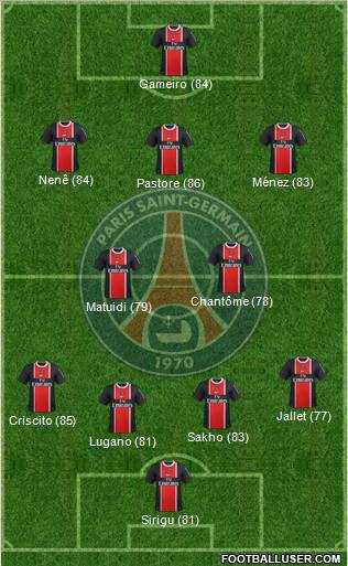Paris Saint-Germain Formation 2012