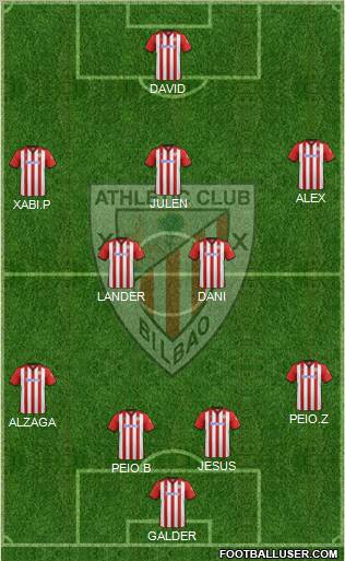 Athletic Club Formation 2012