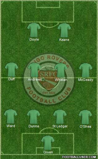 Sligo Rovers Formation 2012
