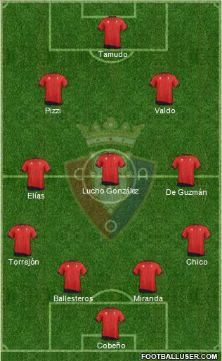 C. At. Osasuna Formation 2012