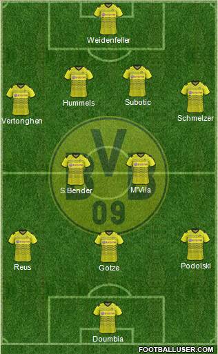 Borussia Dortmund Formation 2012