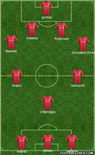 Liverpool Formation 2012