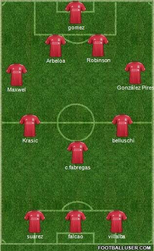 Liverpool Formation 2012