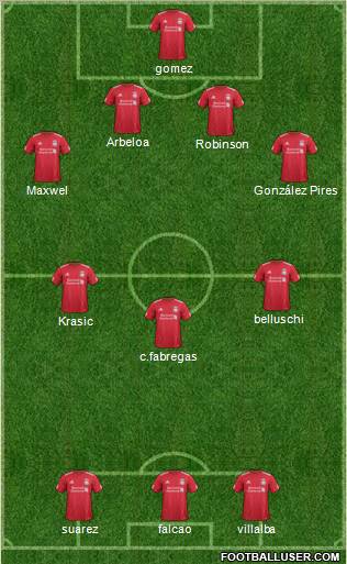 Liverpool Formation 2012