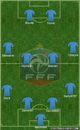 France Formation 2012