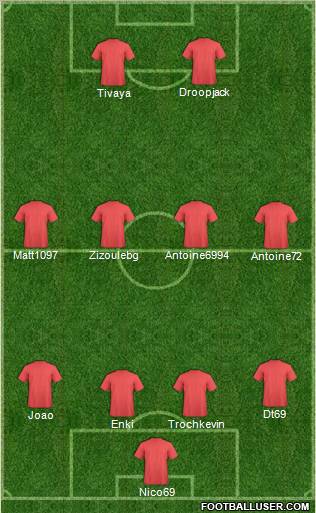 Dream Team Formation 2012