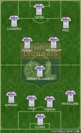 Olympique Lyonnais Formation 2012