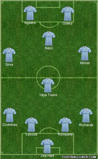 Manchester City Formation 2012