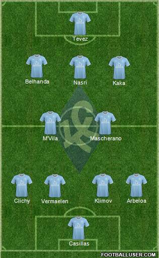Krylja Sovetov Samara Formation 2012