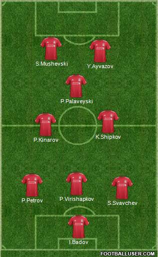 Liverpool Formation 2012