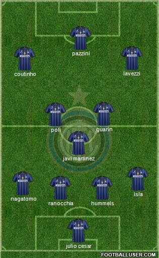 F.C. Internazionale Formation 2012