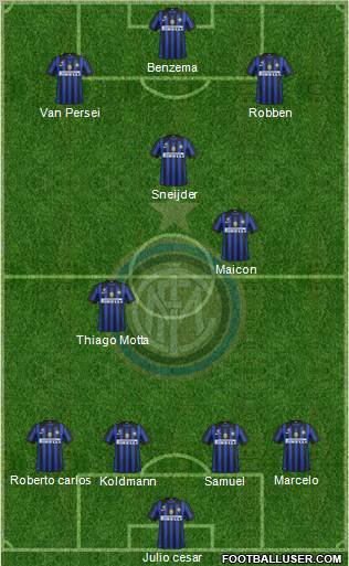 F.C. Internazionale Formation 2012