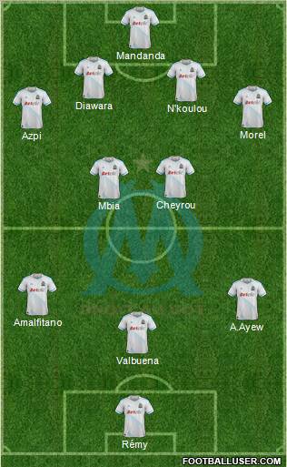 Olympique de Marseille Formation 2012