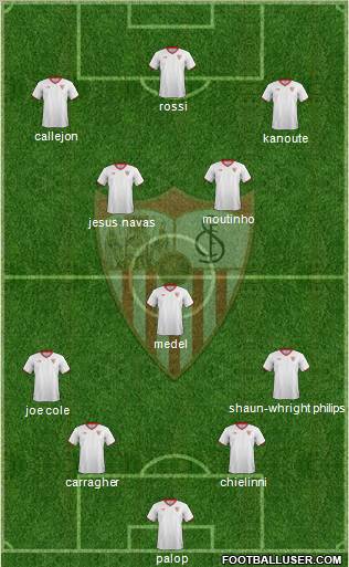 Sevilla F.C., S.A.D. Formation 2012
