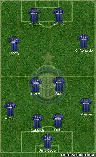 F.C. Internazionale Formation 2012