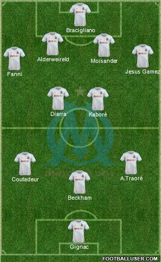 Olympique de Marseille Formation 2012