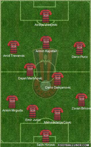 NK Celik Zenica Formation 2012