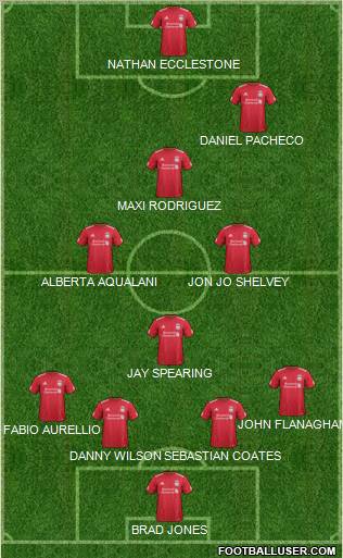 Liverpool Formation 2012