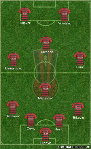 NK Celik Zenica Formation 2012