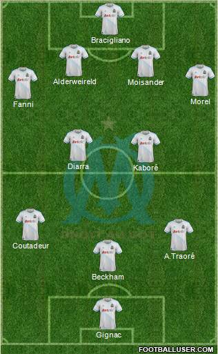 Olympique de Marseille Formation 2012