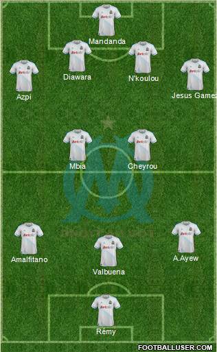 Olympique de Marseille Formation 2012