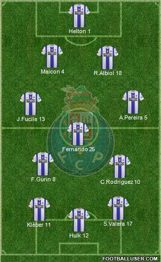 Futebol Clube do Porto - SAD Formation 2012