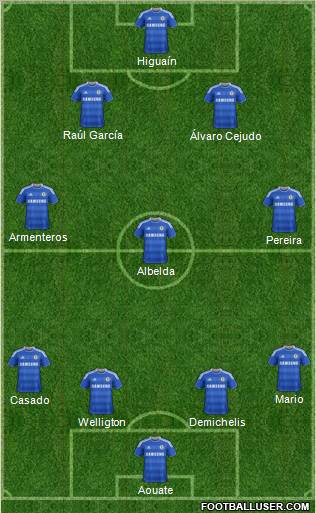 Chelsea Formation 2012