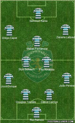 Sporting Clube de Portugal - SAD Formation 2012