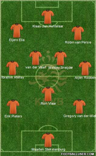 Holland Formation 2012