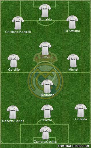 Real Madrid C.F. Formation 2012