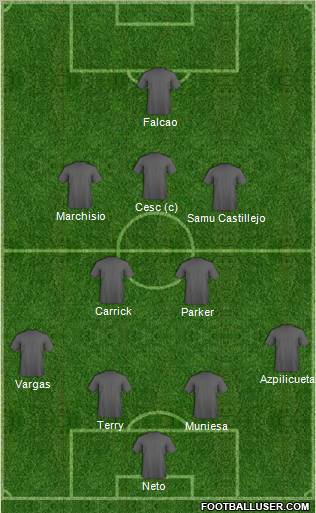Chelsea Formation 2012
