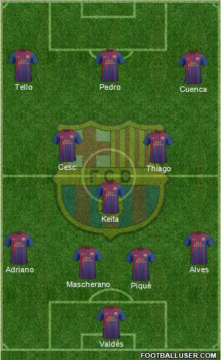 F.C. Barcelona Formation 2012