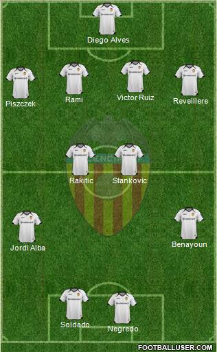 Valencia C.F., S.A.D. Formation 2012