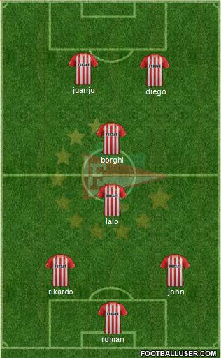 Estudiantes de La Plata Formation 2012