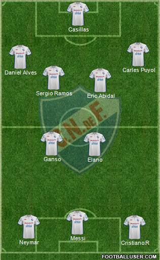 Club Nacional de Football Formation 2012