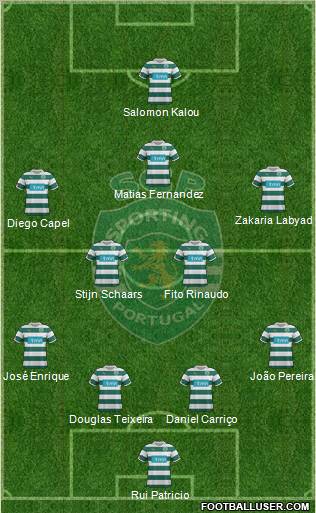 Sporting Clube de Portugal - SAD Formation 2012