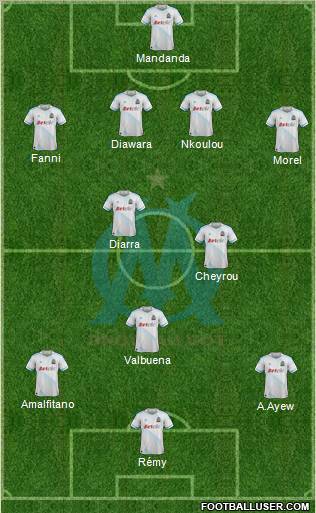 Olympique de Marseille Formation 2012