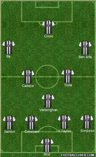 Newcastle United Formation 2012