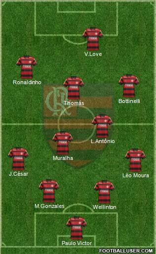 CR Flamengo Formation 2012