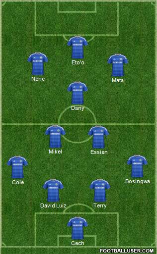 Chelsea Formation 2012