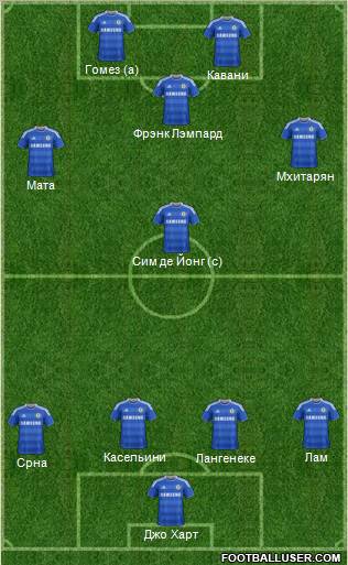 Chelsea Formation 2012
