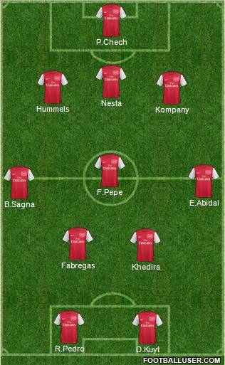 Arsenal Formation 2012