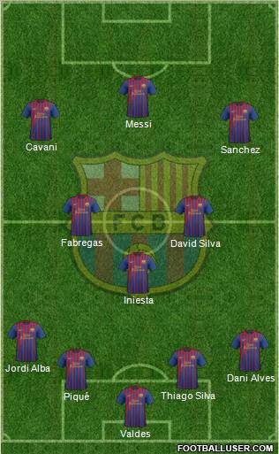 F.C. Barcelona Formation 2012
