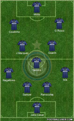 F.C. Internazionale Formation 2012