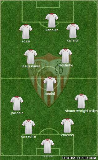 Sevilla F.C., S.A.D. Formation 2012