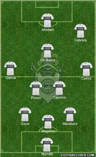 Gimnasia y Esgrima de La Plata Formation 2012