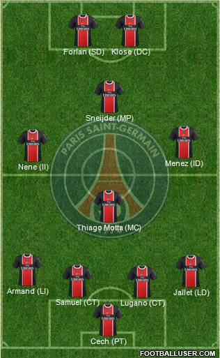 Paris Saint-Germain Formation 2012