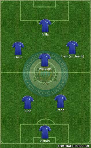 San Marino Formation 2012