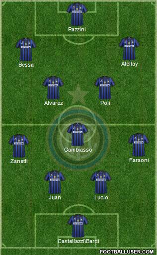 F.C. Internazionale Formation 2012